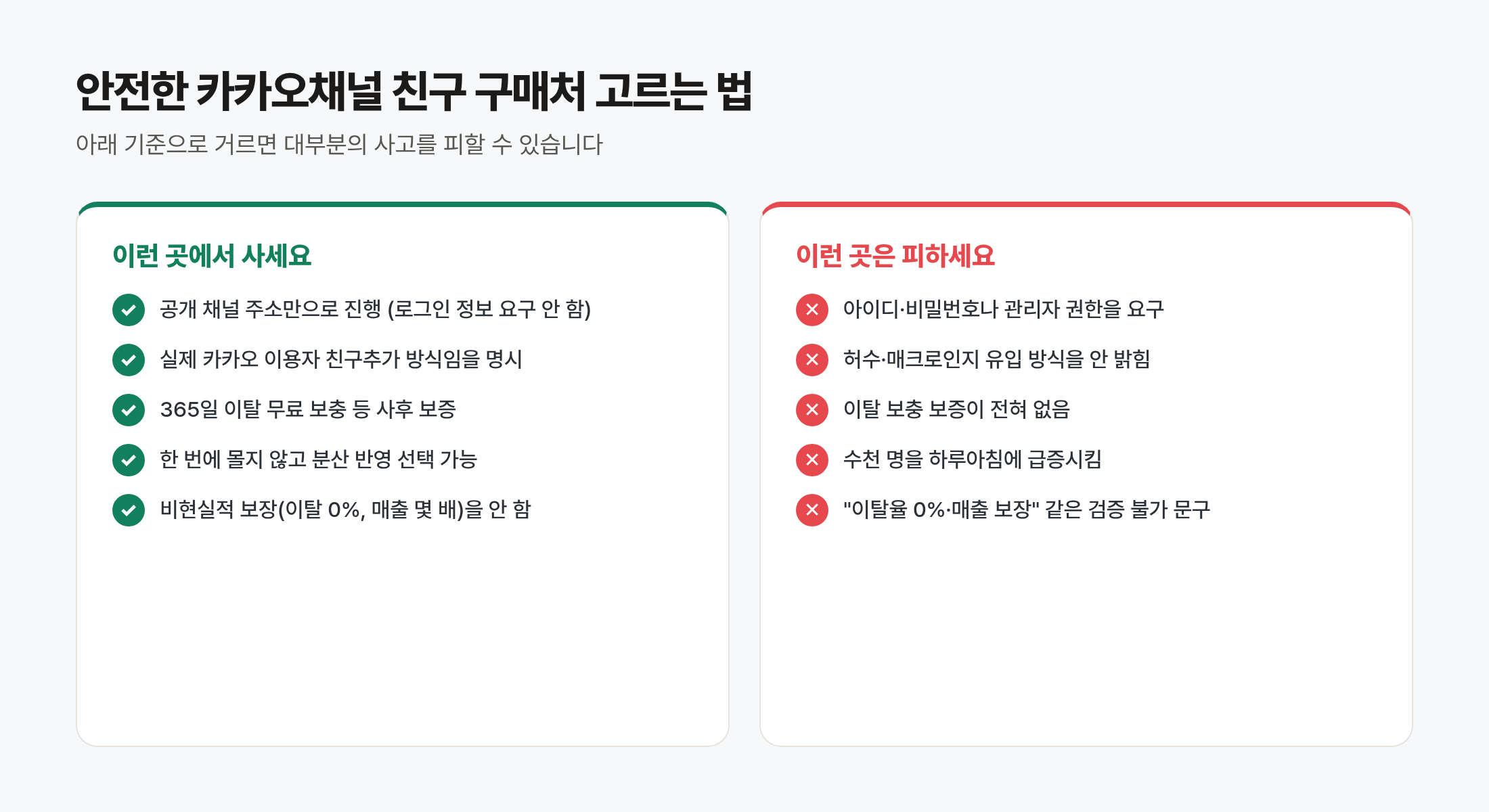 안전한 카카오채널 친구 구매처 기준: 안전한 곳과 피해야 할 곳 비교