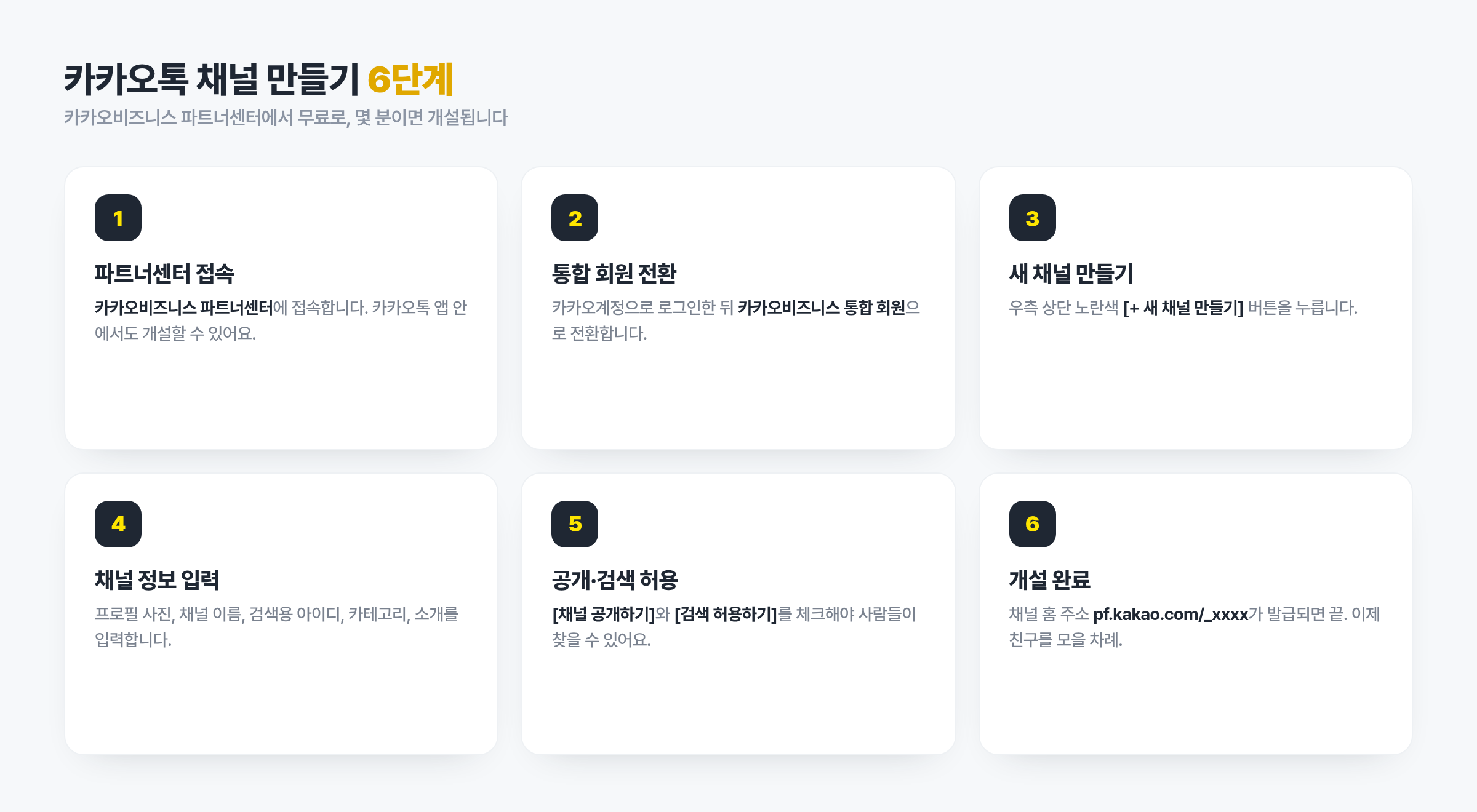 카카오톡 채널 만들기 2026, 개설부터 비즈니스 인증까지 총정리
