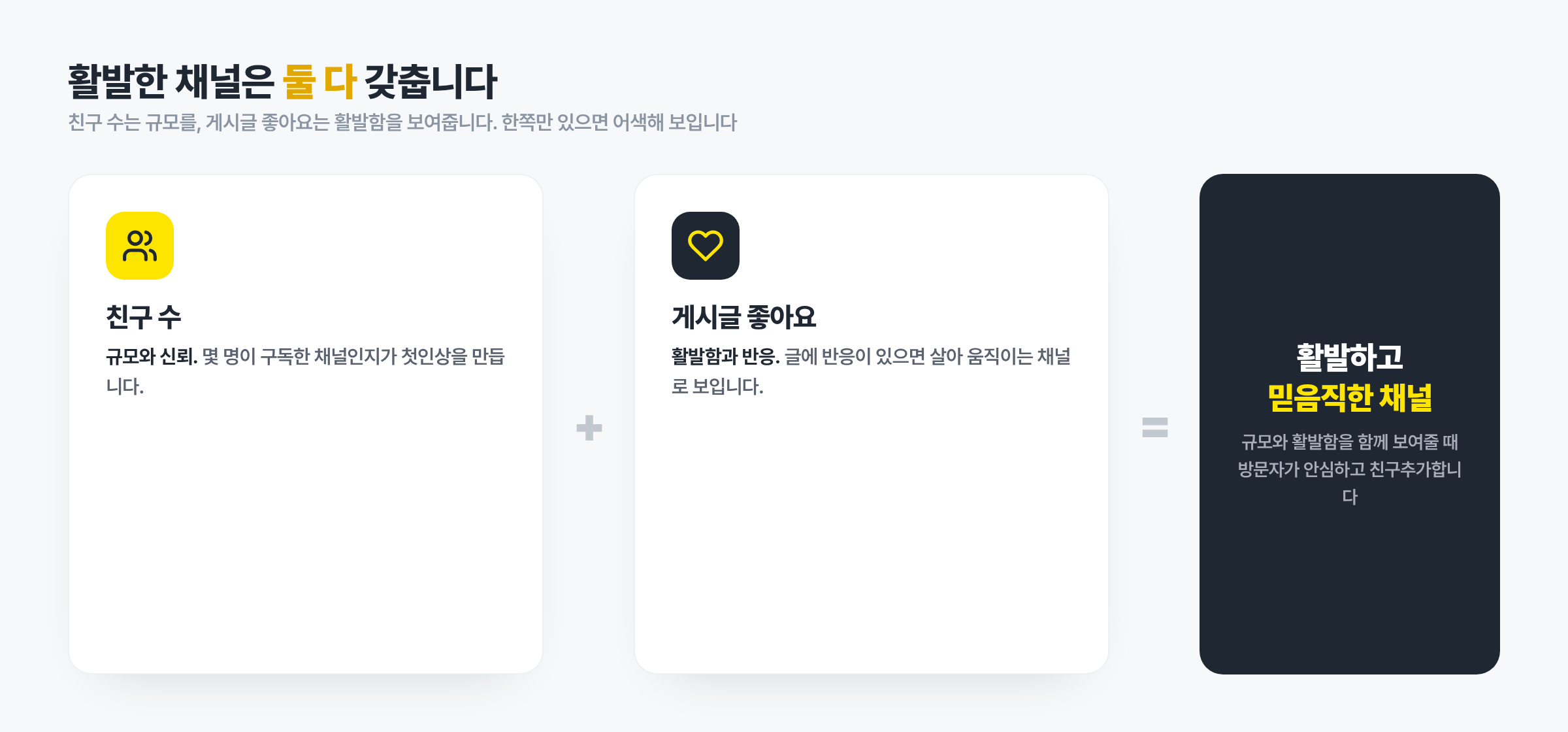 카카오채널 게시글 좋아요 늘리기 2026, 활발한 채널 만들기