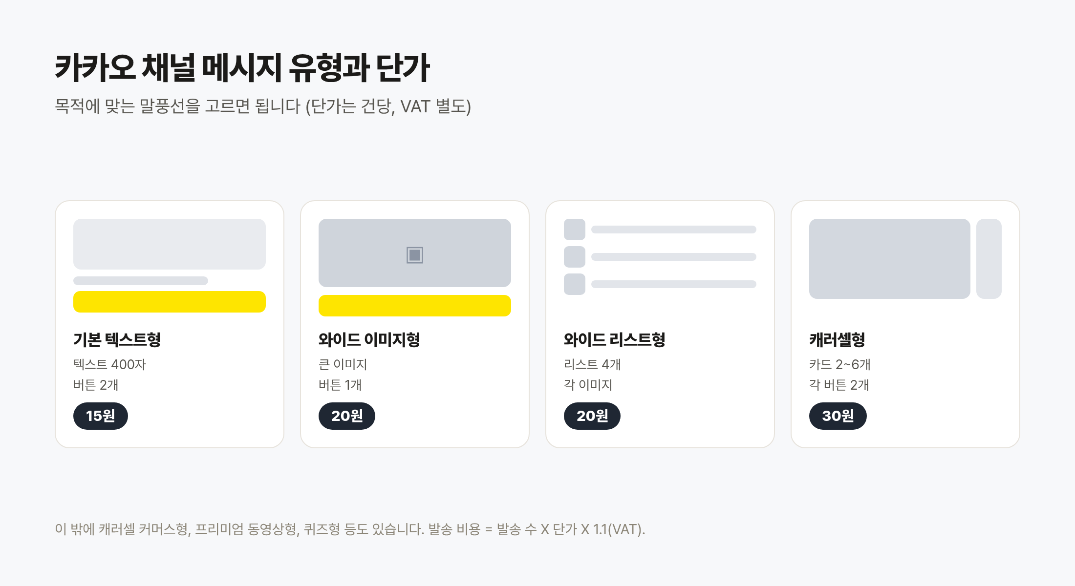 카카오 채널 메시지 유형과 단가: 기본 텍스트형, 와이드 이미지형, 와이드 리스트형, 캐러셀형