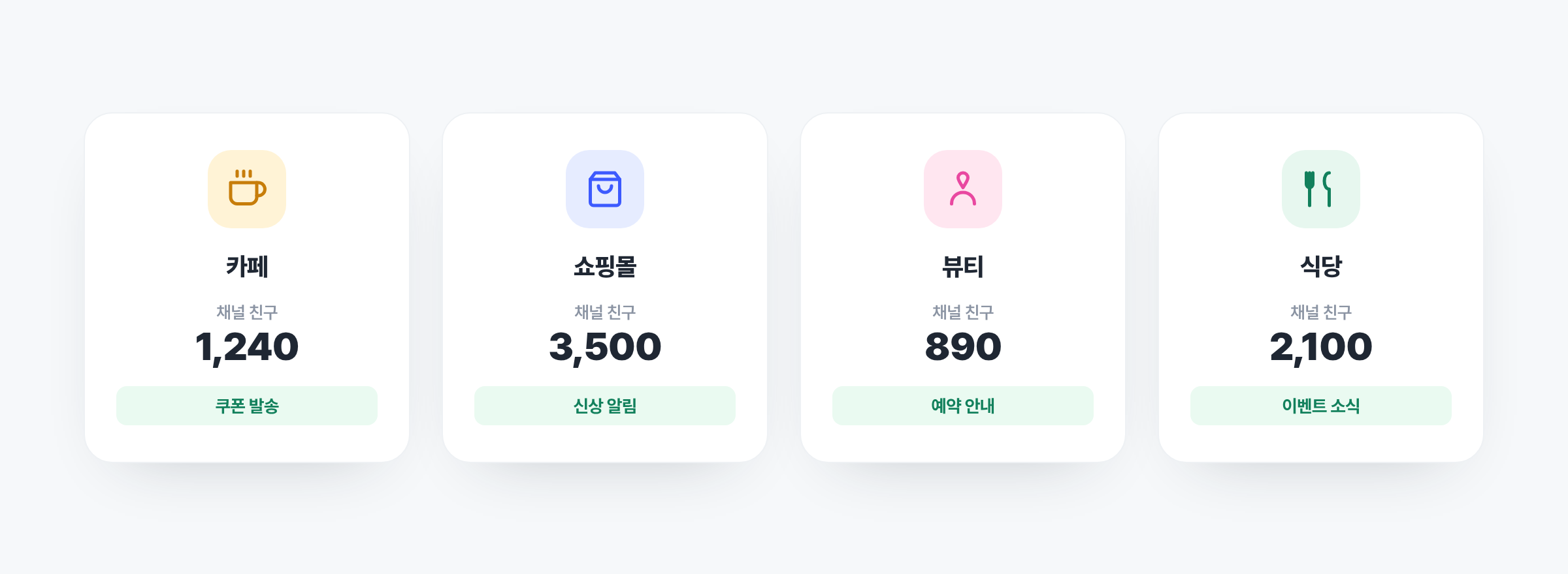 업종별 카카오 채널 친구 활용 - 카페 쇼핑몰 뷰티 식당 채널 친구 수